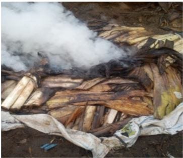 Pyrolysis method for coconut shell charcoal production.