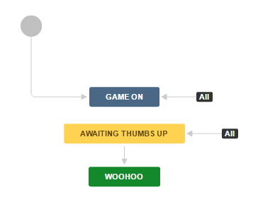 agimon-jira-workflow