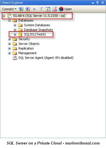 SQL Server On Private Cloud via SQL Director