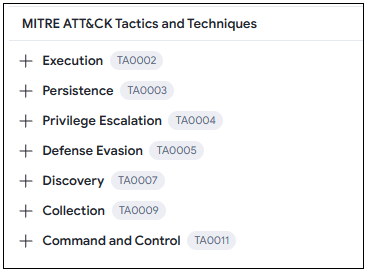 MITRE ATT&CK Tactics and Techniques used by the malware