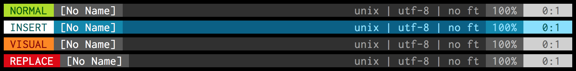 Image source: [lightline repository](https://github.com/itchyny/lightline.vim)