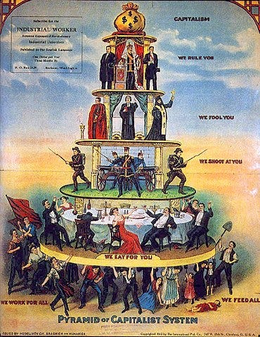 A 1911 Industrial Worker (IWW newspaper) publication advocating industrial unionism that shows the critique of capitalism. It is based on a flyer of the “Union of Russian Socialists” spread in 1900 and 1901