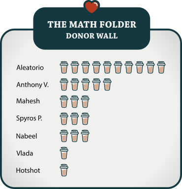The Math Folder Donor Wall