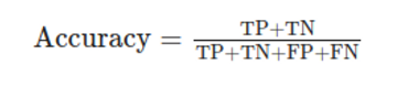 Accuracy = (TP+TN)/(TP+TN+FP+FN)