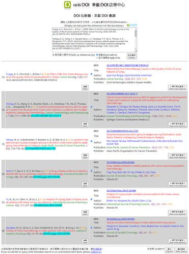 DOI比對器協助您進行參考文獻確認