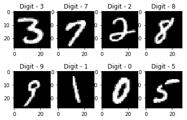 handwriting machine learning using pixels
