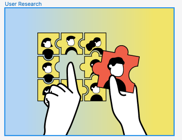 A puzzle in yellows and blues is missing an orange piece that a hand is holding. The hand is about to put the last piece in its place. On the top left in blue the words ‘user research’ are written.