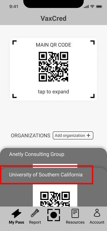 wireframe shows homepage with a QR code, and lists two organizations with custom QR codes