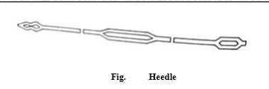 Heedle of loom