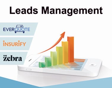 Lead Management Feature of CRM solutions