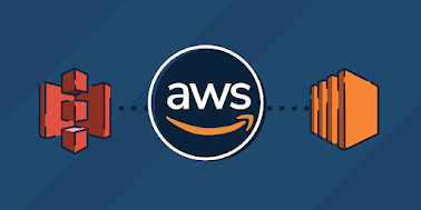 best online platform to learn AWS