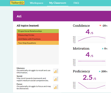 Example of a student profile