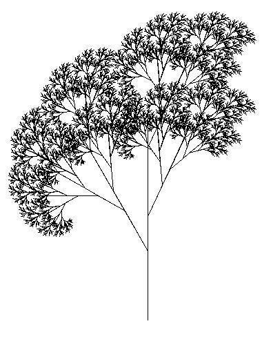 An example of a tree built on the principles of recursion