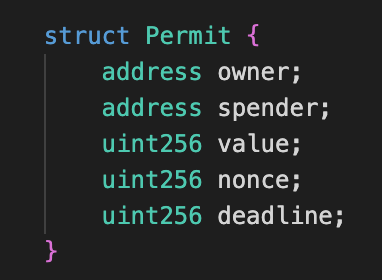 Permit struct : (address owner, address spender, uint256 value,uint256 nonce,uint256 deadline)