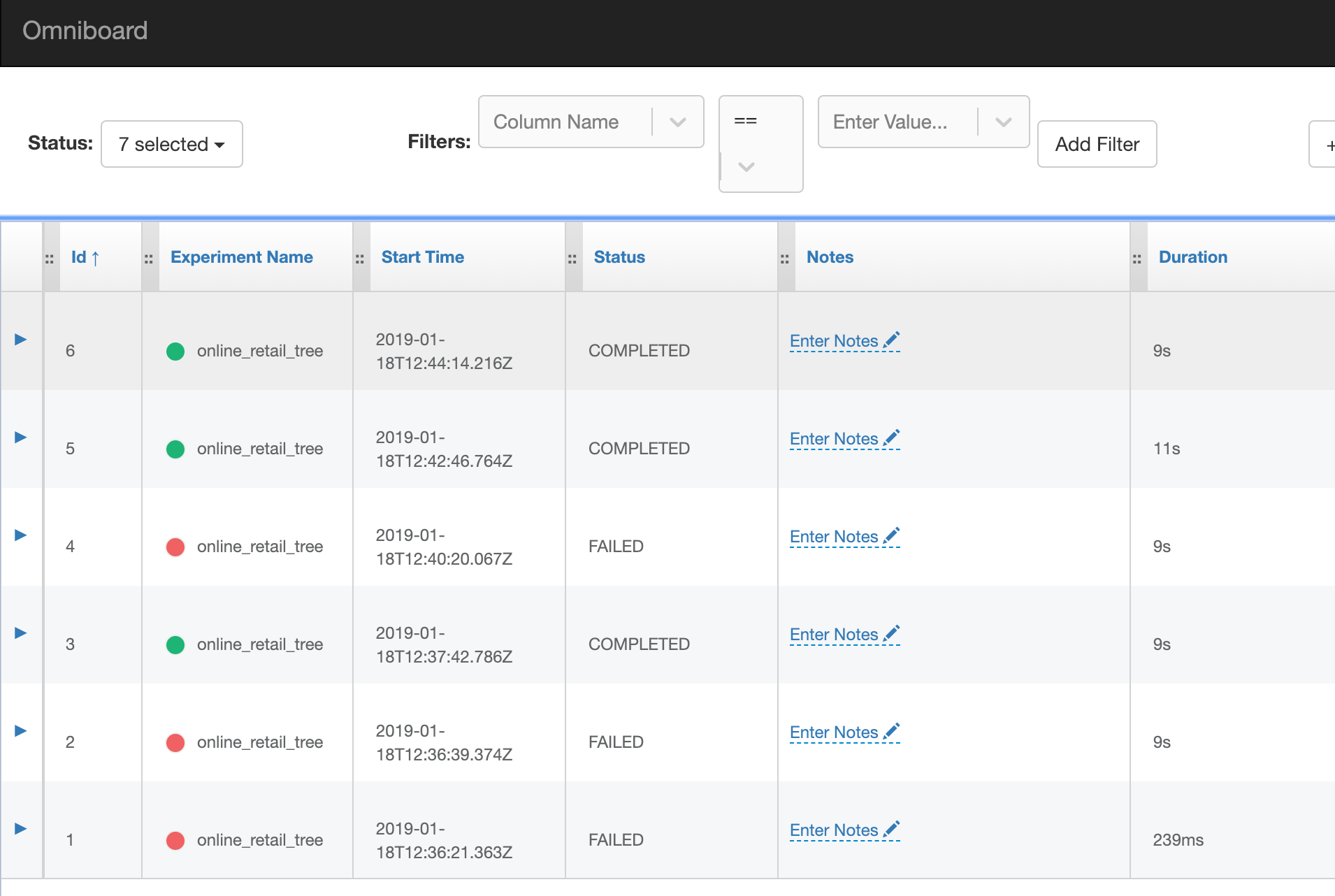 Omniboard listing our experiments