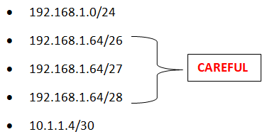 Getting Started with Open Shortest Path First (OSPF)