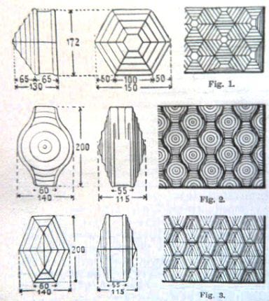 The History of Glass Blocks