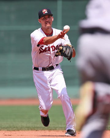 Derrik Gibson joins a few of his teammates on the Arizona Fall League....Rosters were announced today.