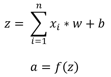 Formula of a neuron calculation in neural network