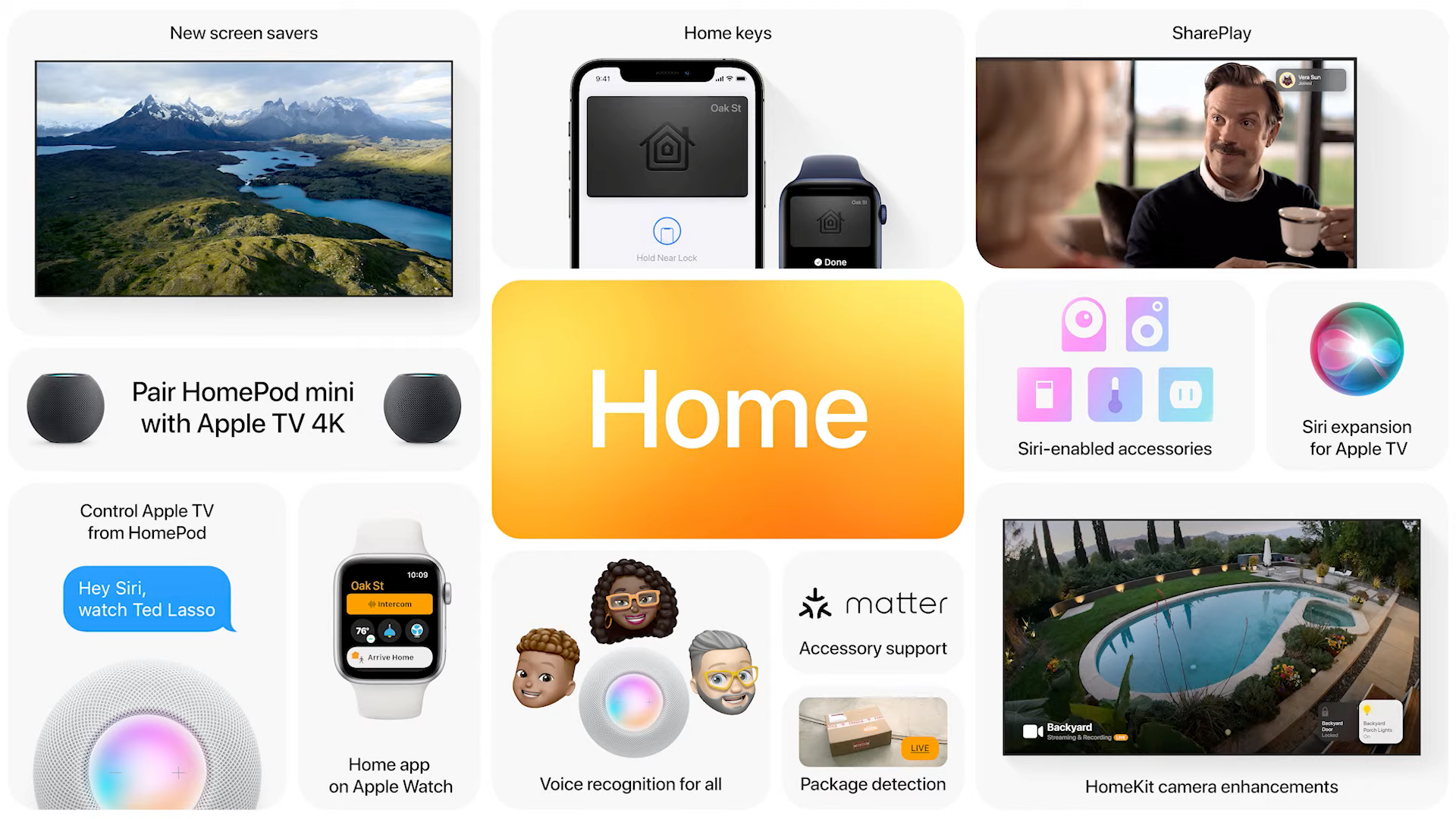 Home updates (source: Apple keynote)