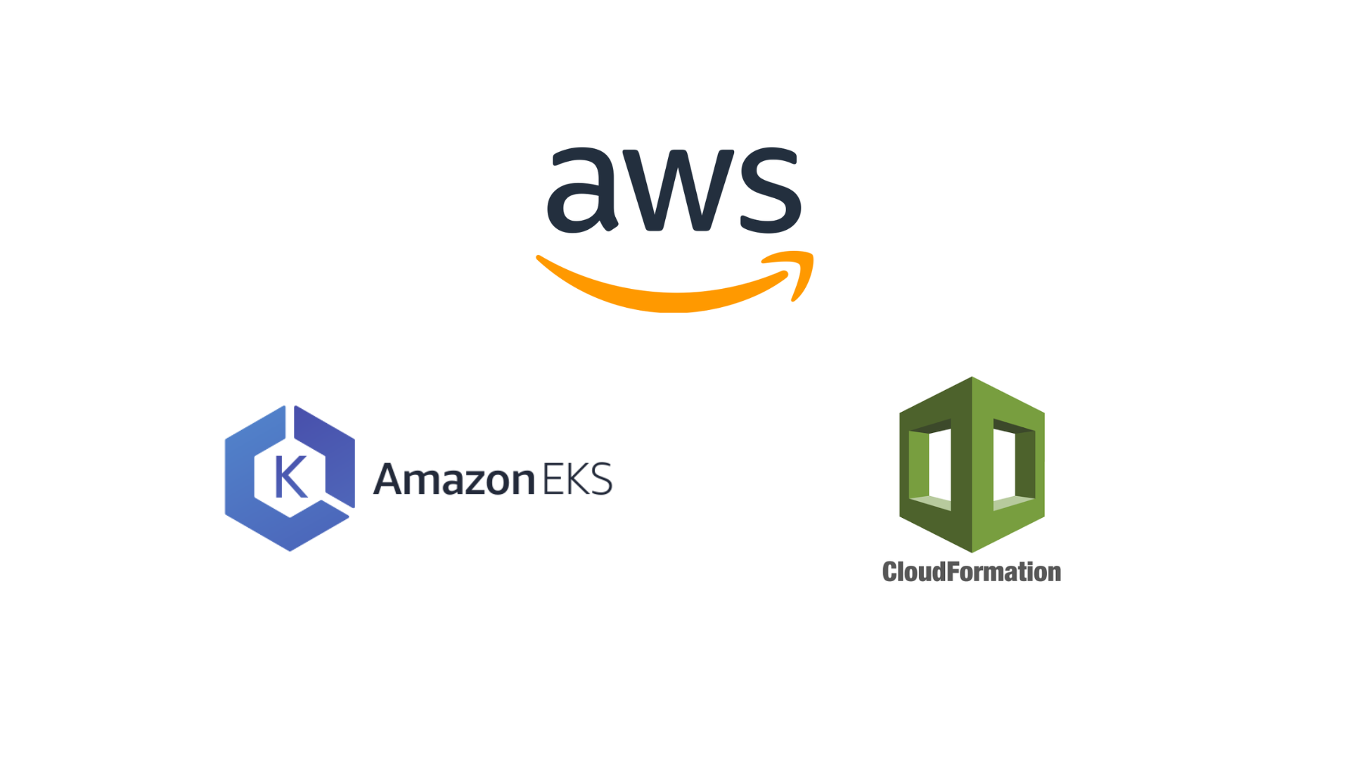 AWS EKS — CloudFormation