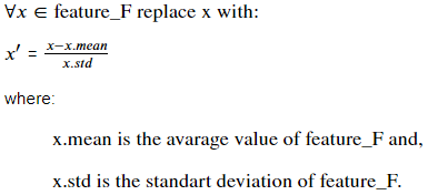 x prime equals open paren x minus average of x vector close paren divided by standard deviation of x vector.