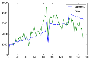 https://info.mattermark.com/hubfs/6rY1u8oKNMnba9Th+Vvkh01VGSmbBu6L9umXgbq88zUxTY1hTSGuRZ4ATixp7l8QpmZWZUrS9eQmZkVxIXAzKzKuRCYmVU5FwIzsyrnQmBmVuVcCMzMqpwLgZlZlXMhMDOrcv8HwvtnyrmJJEoAAAAASUVORK5CYII=.png