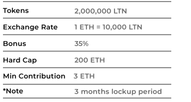 Why scaling public blockchains is a lot harder than just increasing block size Why scaling public blockchains is a lot harder than just increasing block size