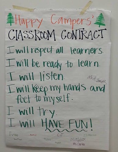 Classroom contract signed by students