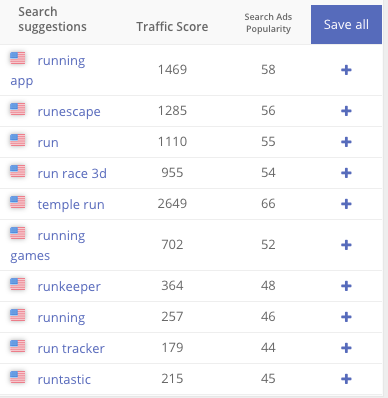 US Search Suggestions App Store, ASOdesk