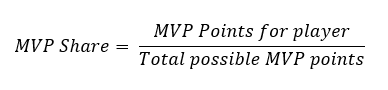 Formula for MVP Share (Image by Author)