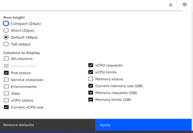 metrics available for customization of the page