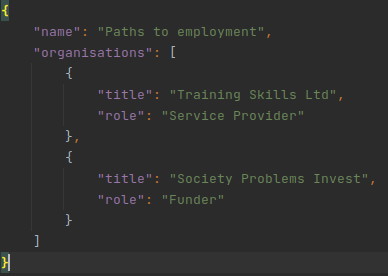 JSON, with the sample data about the Impact Bond