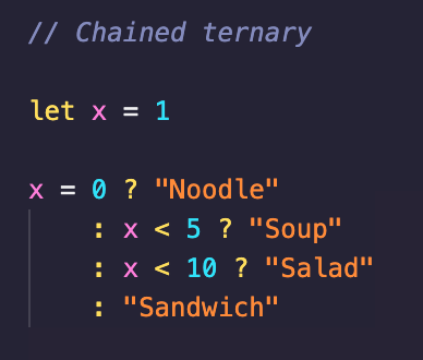 Chained ternary expression