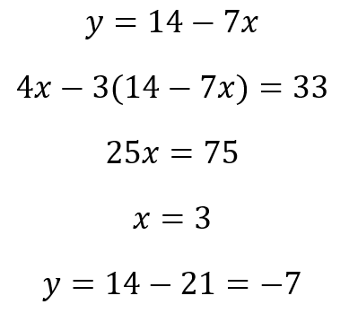 Several lines of math show that x = 3 and y = negative 7