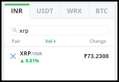 Search for XRP (XRP) in India