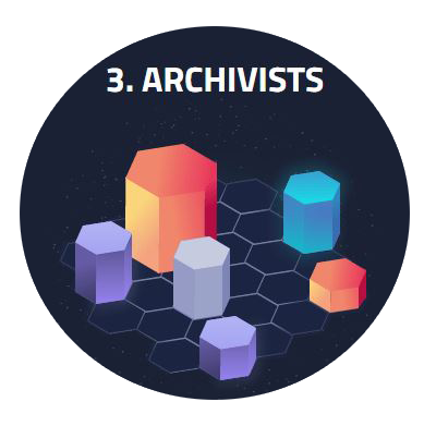 Xyo network— the four core components Xyo network— the four core components
