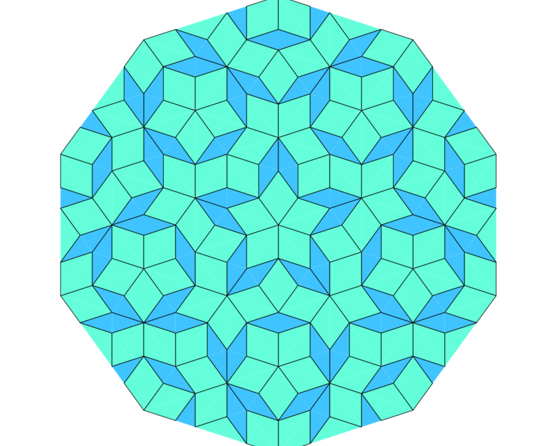 Penrose tiling v1 ( 4 iterations )