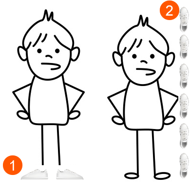 Image of two sketch figures — left side shows the figure with shoes at the bottom — right side shows shoes stacked up next to the figure