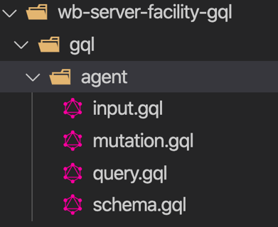 agent module gql def files
