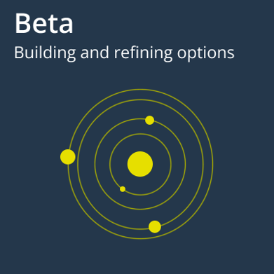 You build and refine options in Beta, represented as a top view of the solar system