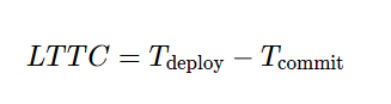 The image shows the formula for the Lead Time to Changes, where we subtract the time to commit from the time to deploy.