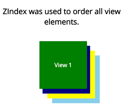 Elements organized using ZIndex in .NET MAUI