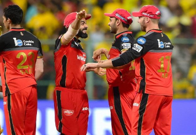 RCB in IPL 2019