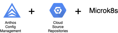 Anthos Config Management + Cloud Source Repositories + MicroK8s