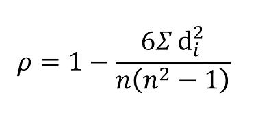 Descriptive Statistics with KNIME