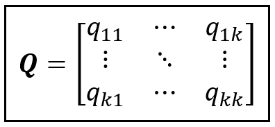 The proxy matrix Q