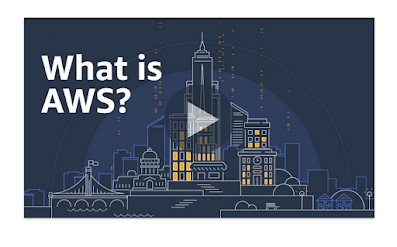 best places to learn AWS