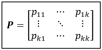 The state transition matrix P of the Markov process