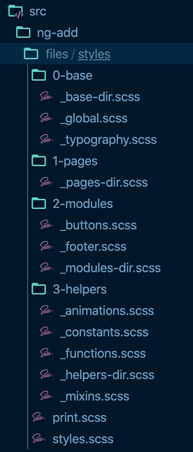 Angular Schematics Files Structure for scss-scaffold